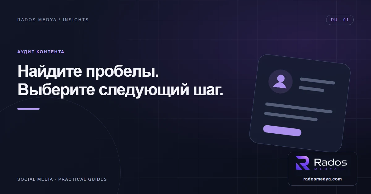 Аудит контента соцсетей: от проверки к плану действий